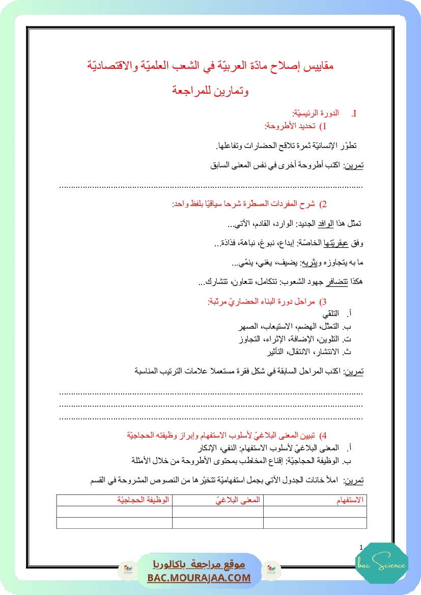 Corrigé principale arabe Bac 2015 – Section science